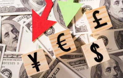 A Deep Dive into Analyzing Market Movements