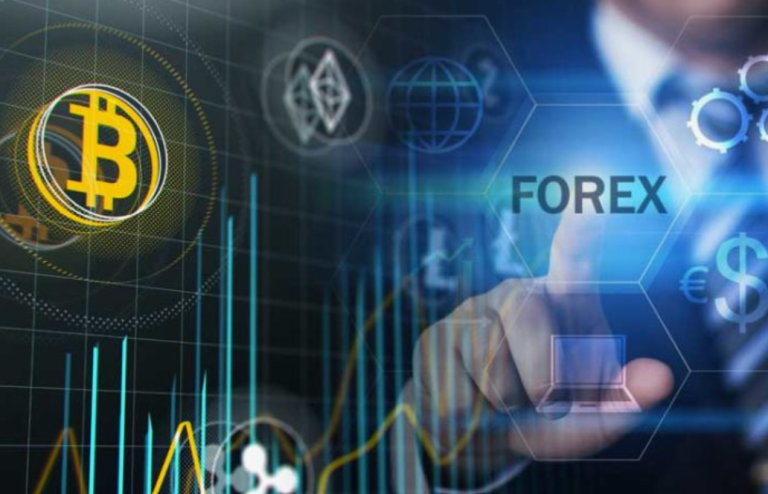 forex widgets